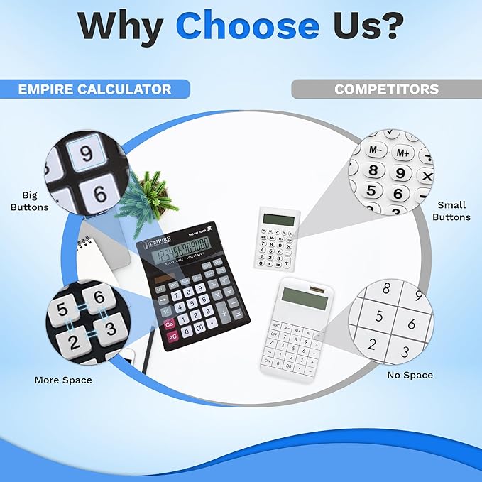 Empire Desk Calculator with Large Key Buttons, 12-Digit Large Eye-Angled Display - Image 2