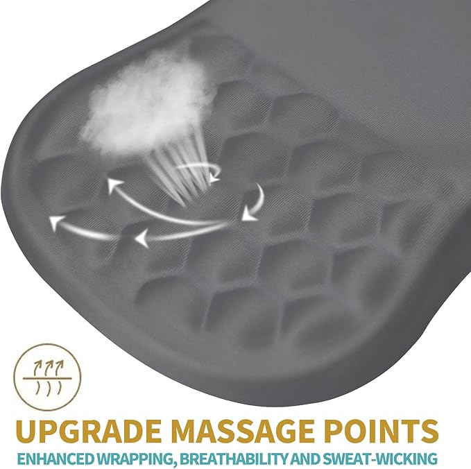 Hokafenle Ergonomic Mouse Pad Wrist Support - Image 2