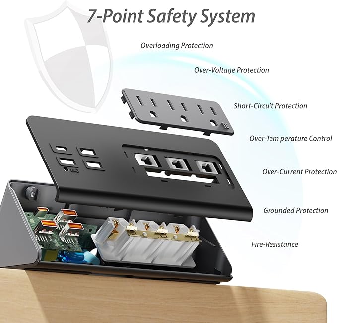 Upgraded, Desk Edge Clamp Mount Power Strips - Image 5