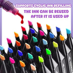 VIDIMAKPRO Alcohol Markers 168 Colors - Image 5