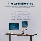 Vari Electric Standing Desk - Image 3