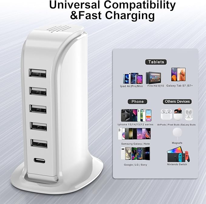 Charging Station for Multiple Devices Upoy, USB C Charger Block Fast Charging - Image 2