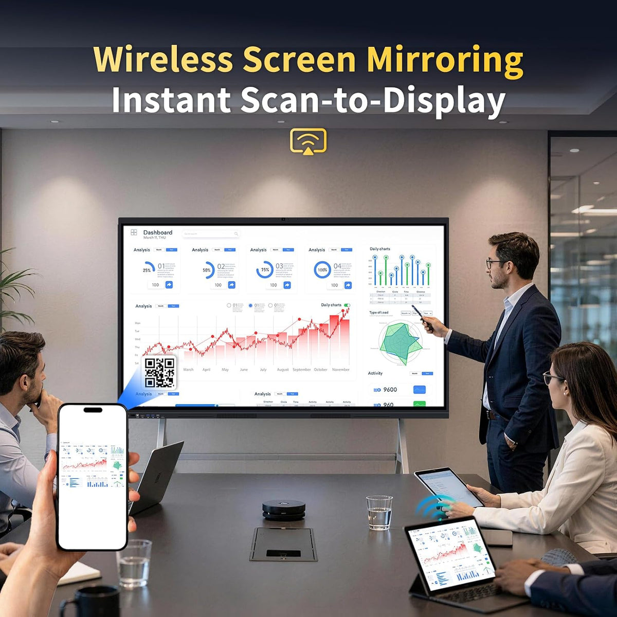 Smart Board,65" Smart Board for Classroom Office Home, 4K UHD Touch Scre...