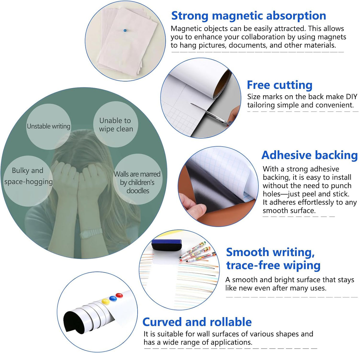 JUMUBOARD Self-Adhesive Magnetic Dry Erase Whiteboard Sticker, 32" x 16&...