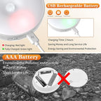 LED Closet Step Lights Motion Sensor Puck Light Compatible - Image 4