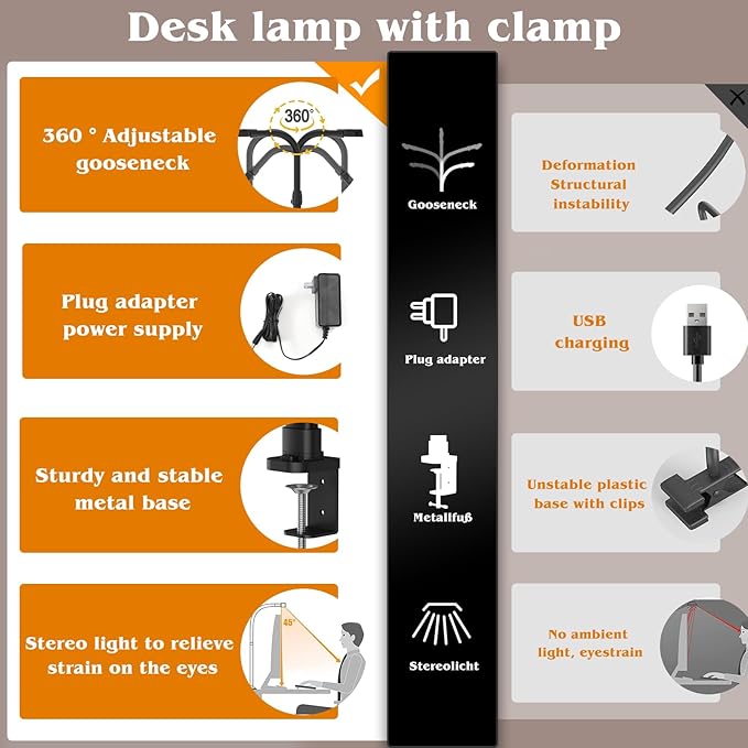 AKRRYR Led Desk Lamp for Home Office, 24W Bright Eye-Caring Desk Light - Image 5