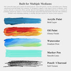 Fuxi Water Color Paper 11x14, Large Watercolor Paper 140 lb Cold Press - Image 6