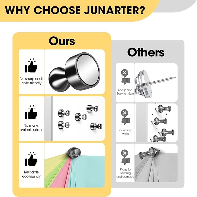 Junarter 20 Pack Magnetic Push Pins, Refrigerator Magnets Strong, Dry Erase - Image 3