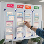Scrum Board Tool Kit Magnetic Kanban Board, Office Task Management System by HOHIline