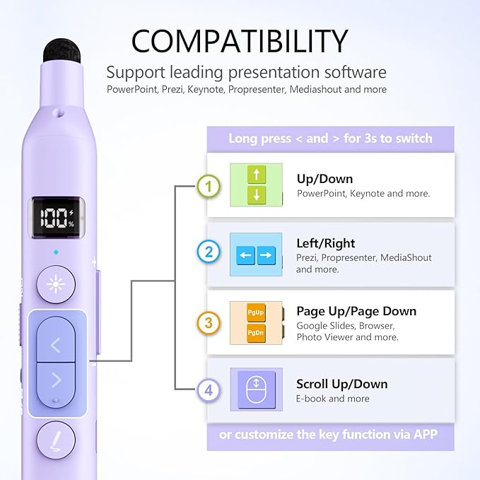 Norwii N21 Bluetooth Presentation Clicker - Image 8