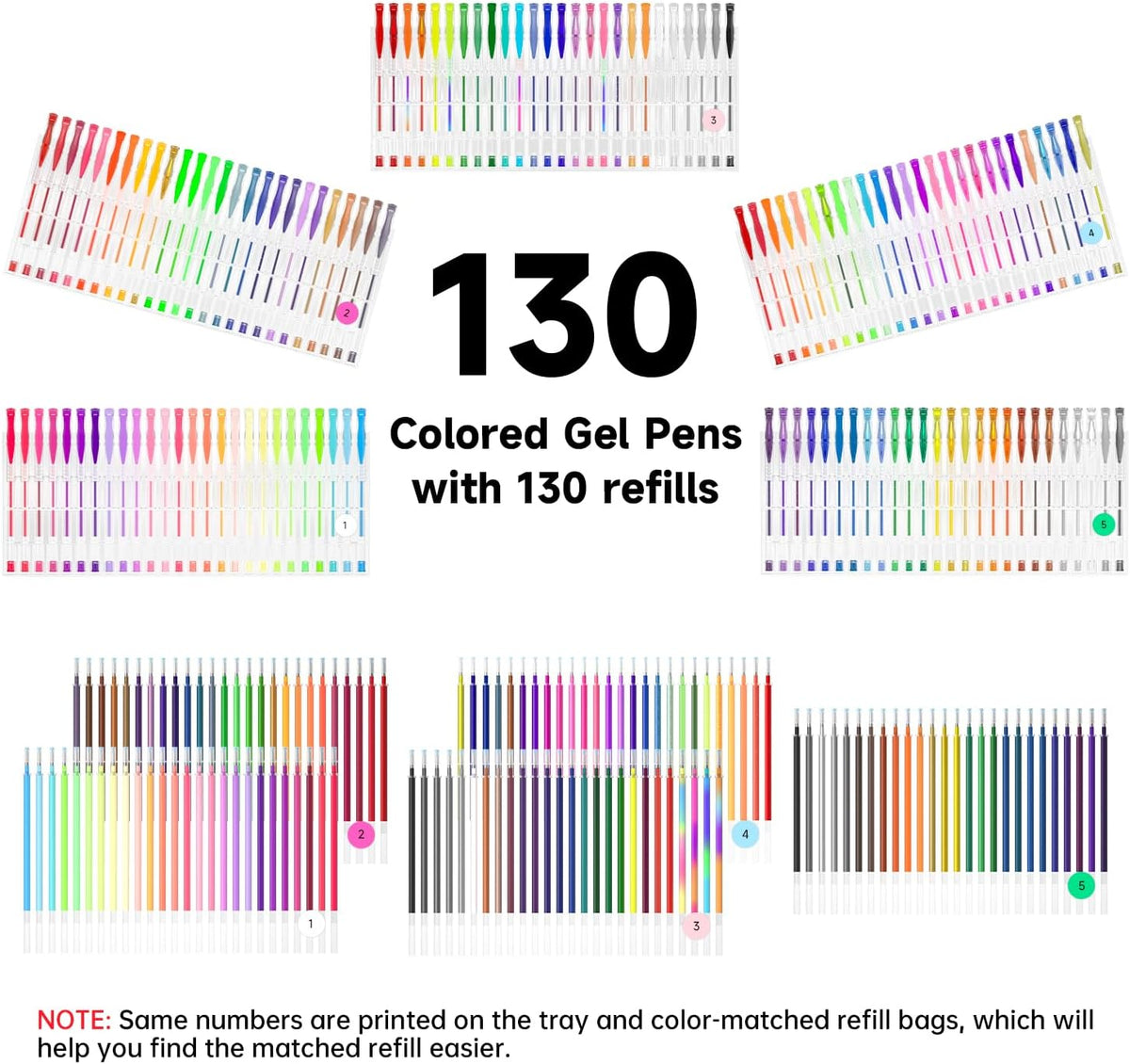 Shuttle Art 260 Pack Gel Pens Set, 130 Colors with 130 Refills for Adults Col...