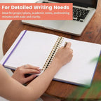 Oneirom Spiral Notebook - Image 6