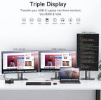 USB Docking Station GIQ USB C HUB USB 3.0 to Dual HDMI VGA Adapter Triple - Image 4