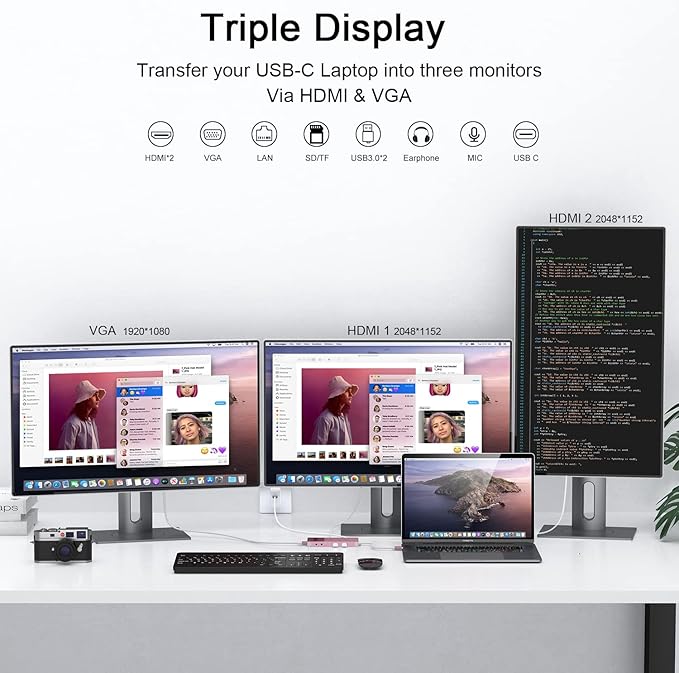 USB Docking Station GIQ USB C HUB USB 3.0 to Dual HDMI VGA Adapter Triple - Image 4