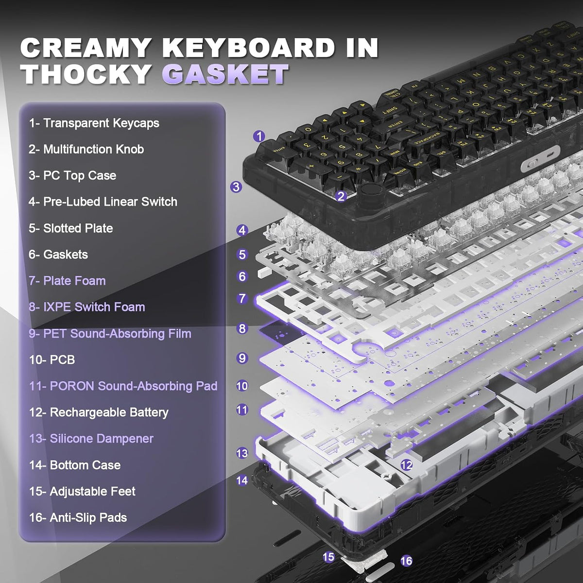 YUNZII X98 96% Wireless Hot Swap RGB Keyboard(Black, Crystal Switch)