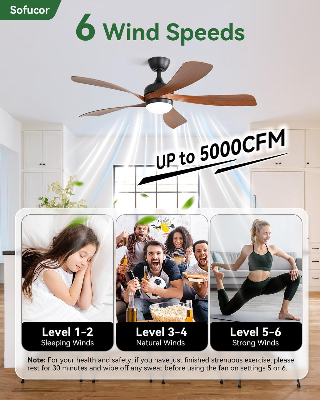 sofucor 52 inch smart modern ceiling fan with showing dimensions