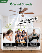 sofucor 52 inch smart modern ceiling fan with showing dimensions
