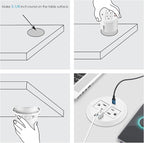 3-inch Desktop Power Grommet, Max 65W USB C Charger, 2 Outlets and 3 USB - Image 7