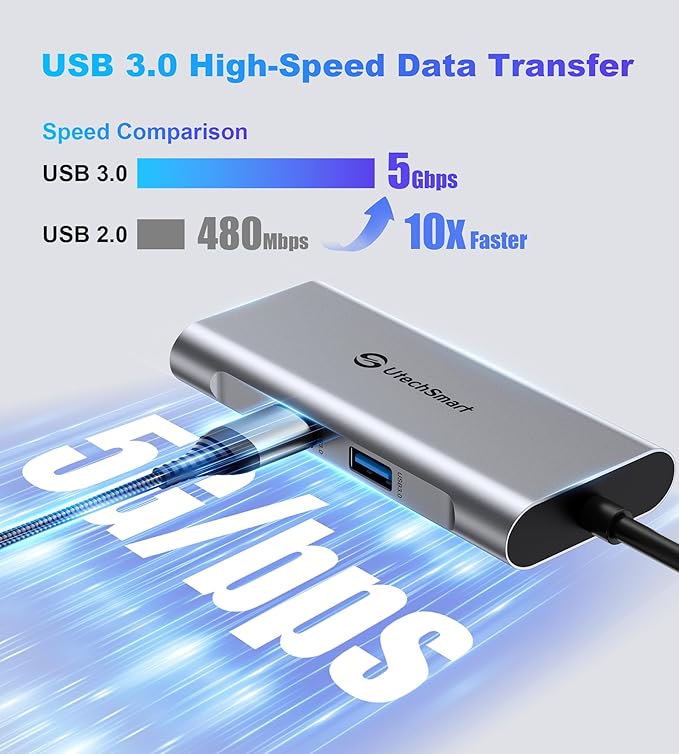 UtechSmart USB C Hub, USB C Ethernet Multiport Adapter, 6 In 1 USB C to HDMI - Image 7