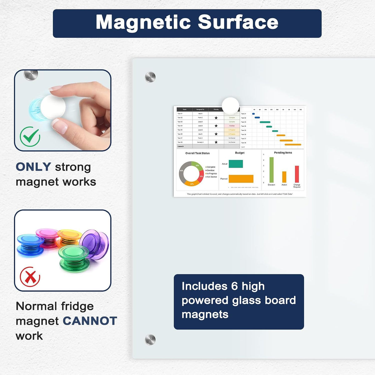 Magnetic Glass Whiteboard, 24" x 18", Frameless Wall Mount, Normal ...