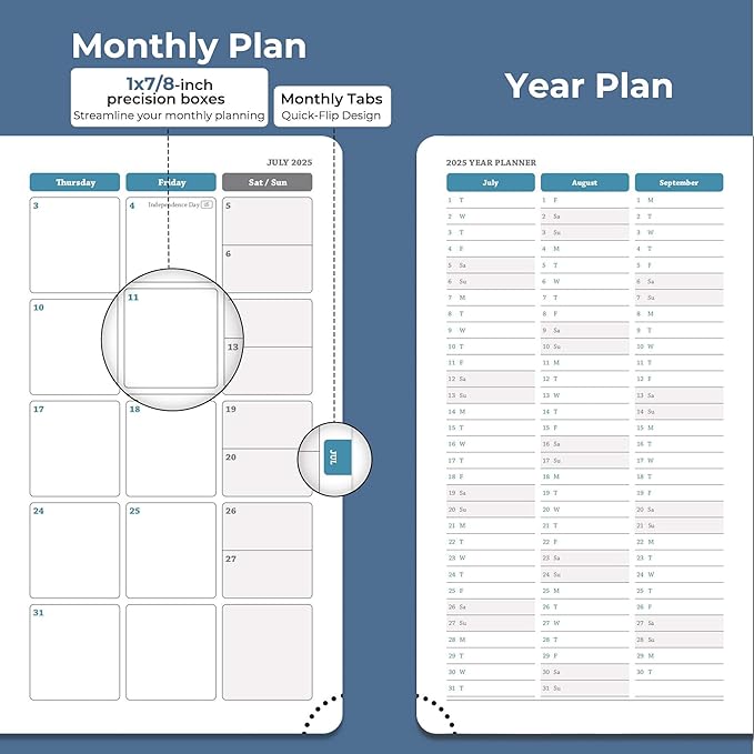 IN-LUXPRO Planner 2026 Daily Weekly and Monthly, 6.5"x3.75", 12 Months Spiral - Image 4