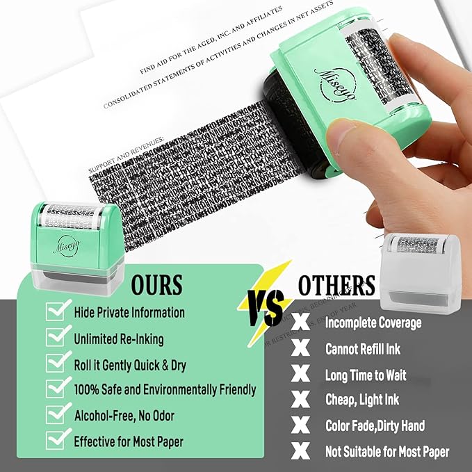 Miseyo Wide Identity Theft Protection Roller Stamp Set - Image 7