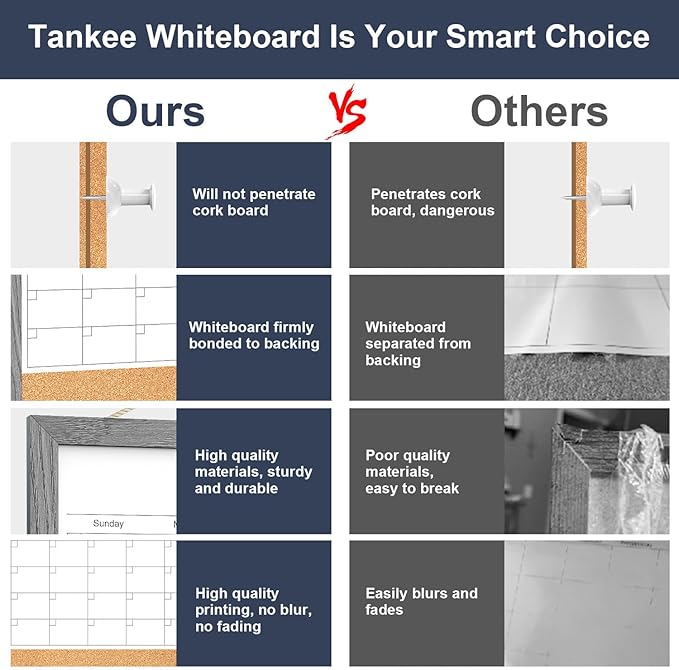 Calendar Whiteboard for Wall, 17x13 Inches Dry Erase Calendar Cork Board Combo - Image 3