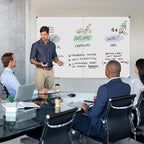 XBoard Dry Erase Board 60 x 48 Inch | Foldable Magnetic White Board - Image 6