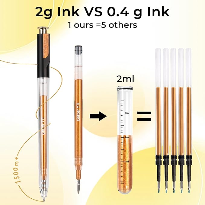 ZSCM Retractable Glitter Gel Pens, 12 Colors Large Capacity Yellow Glitter - Image 3
