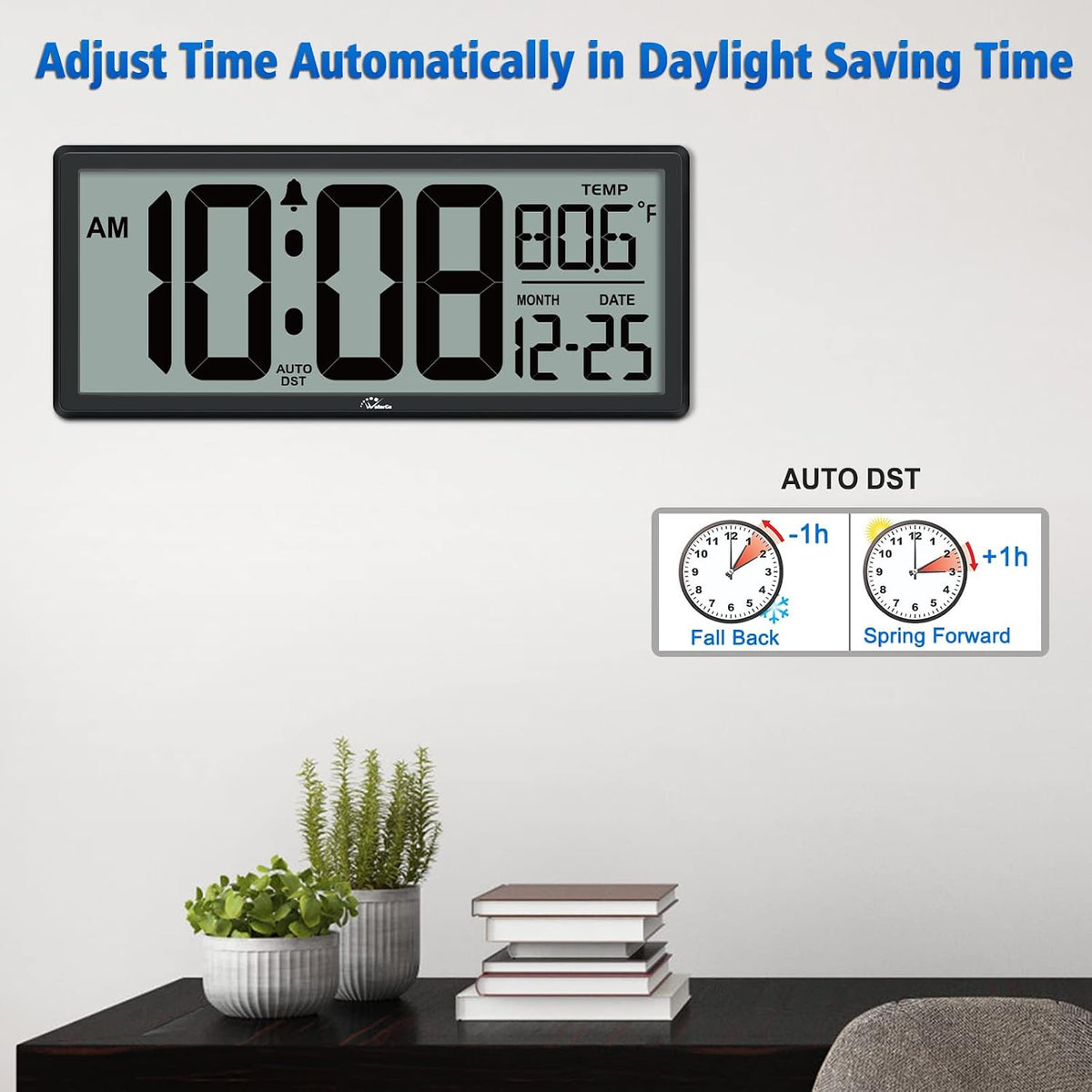wallarge 14.5'' large digital wall clock battery operated, package contents