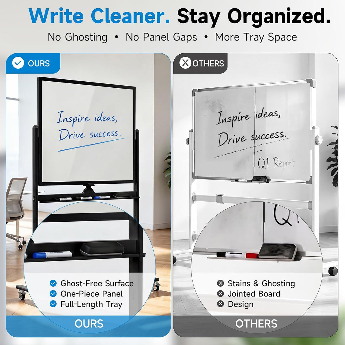 Mobile Rolling Whiteboard on Wheels 48" x 36" Double-Sided Magnetic