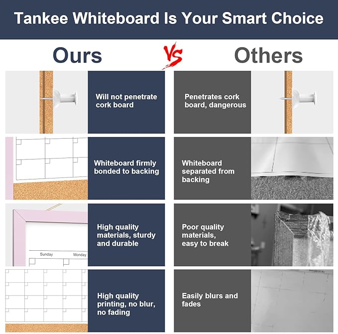 Dry Erase Calendar Cork Board Combo, 18x24 Inches Calendar Whiteboard - Image 3