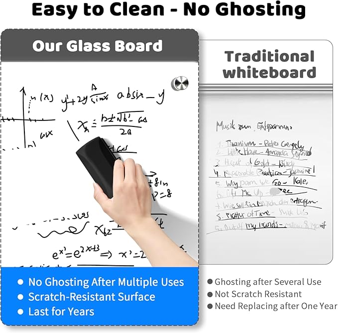 AFAMT Magnetic Dry Erase Board, 4mm Tempered Glass, Strong Magnetic Surface - Image 3