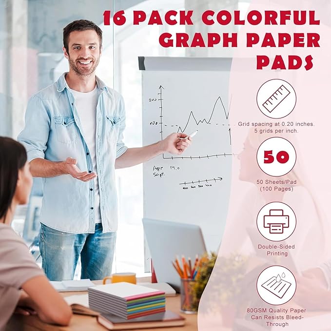 Jetec Small Graph Paper Notepad 5 x 8 Inch Mini Notebook Double Sided Memo Pads - Image 2