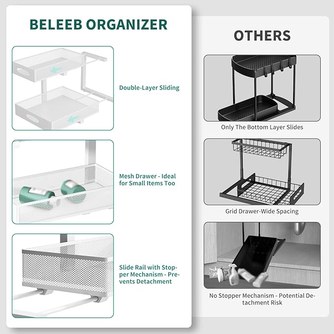 Beleeb Under Sink Organizer, Extra-Wide Upgrade, 2 Pack 2 Tier Metal Slide Out - Image 6