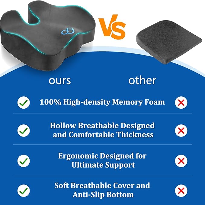 CushyOasis Seat Cushion, Gel Chair Cushions, Office Chair Cushions, Anti-Slip - Image 4