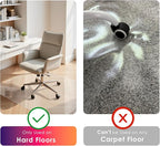 Kuyal Clear Chair mat for Hard Floors 36 x 48 inches Transparent Floor Mats - Image 2
