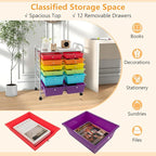 HAPPYGRILL 12-Drawer Rolling Storage Cart, Utility Cart - Image 5