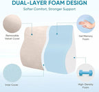 AHUAWA Lumbar Support Pillow for Recliner Chair and Couch, Memory Foam Back - Image 2