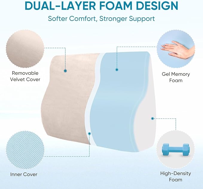 AHUAWA Lumbar Support Pillow for Recliner Chair and Couch, Memory Foam Back - Image 2