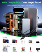8-in-1 Retractable USB C Charger Block, 105W Gan Usbc Fast Charging Station Hub - Image 2