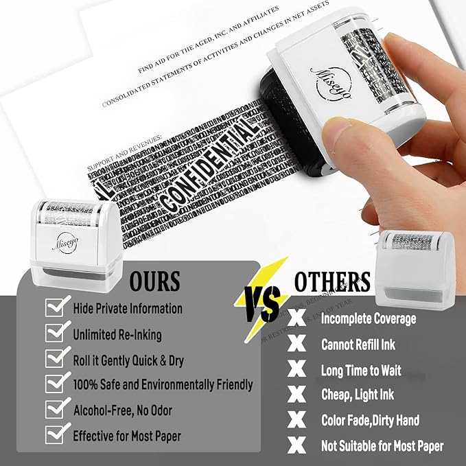 Miseyo Identity Theft Protection Roller Stamp Set - Image 7