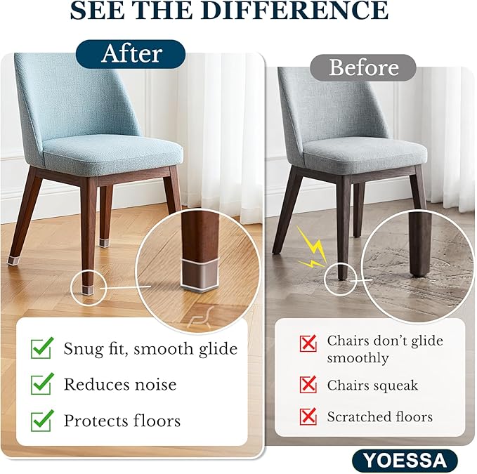 32 Pcs Square Chair Leg Floor Protectors - Image 2
