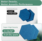 Hexagonal Acoustic Panels-12 Pack High-Density Sound Absorbing Panels - Image 3