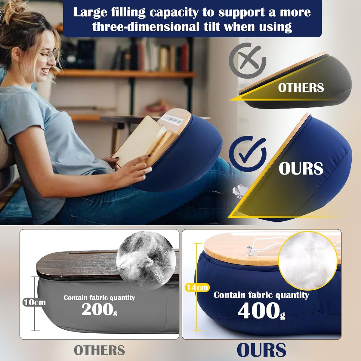 Lap Desk XL Beanbag Book Stand –Book Holder for Reading in Bed Hands Free Rea...