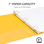 Samsill 1 Inch 3 Ring Binder, Made in USA, Economy Round Ring, 200 Sheet - Image 3
