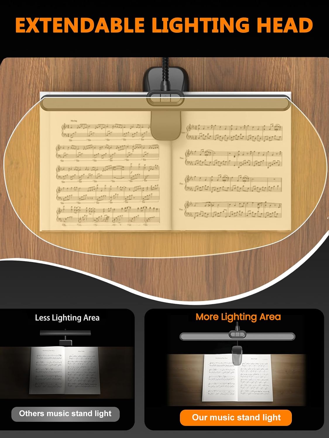Vekkia Professional 116 LED Rechargeable Music Stand Light