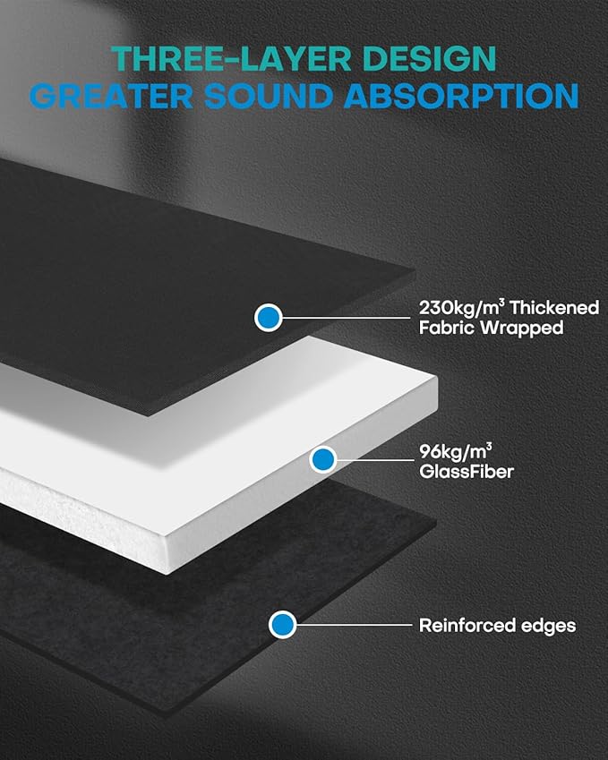 4Pack Fiberglass Acoustic Panels, Self Adhesive Sound Proof Foam Panels - Image 3