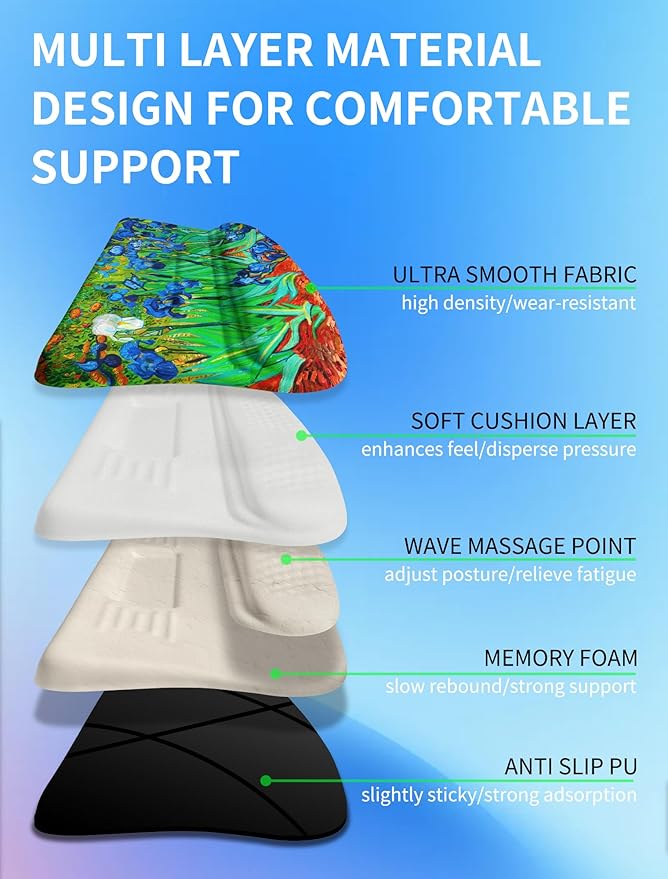 KUOSGM Ergonomic Wave Wrist Rest - Image 3
