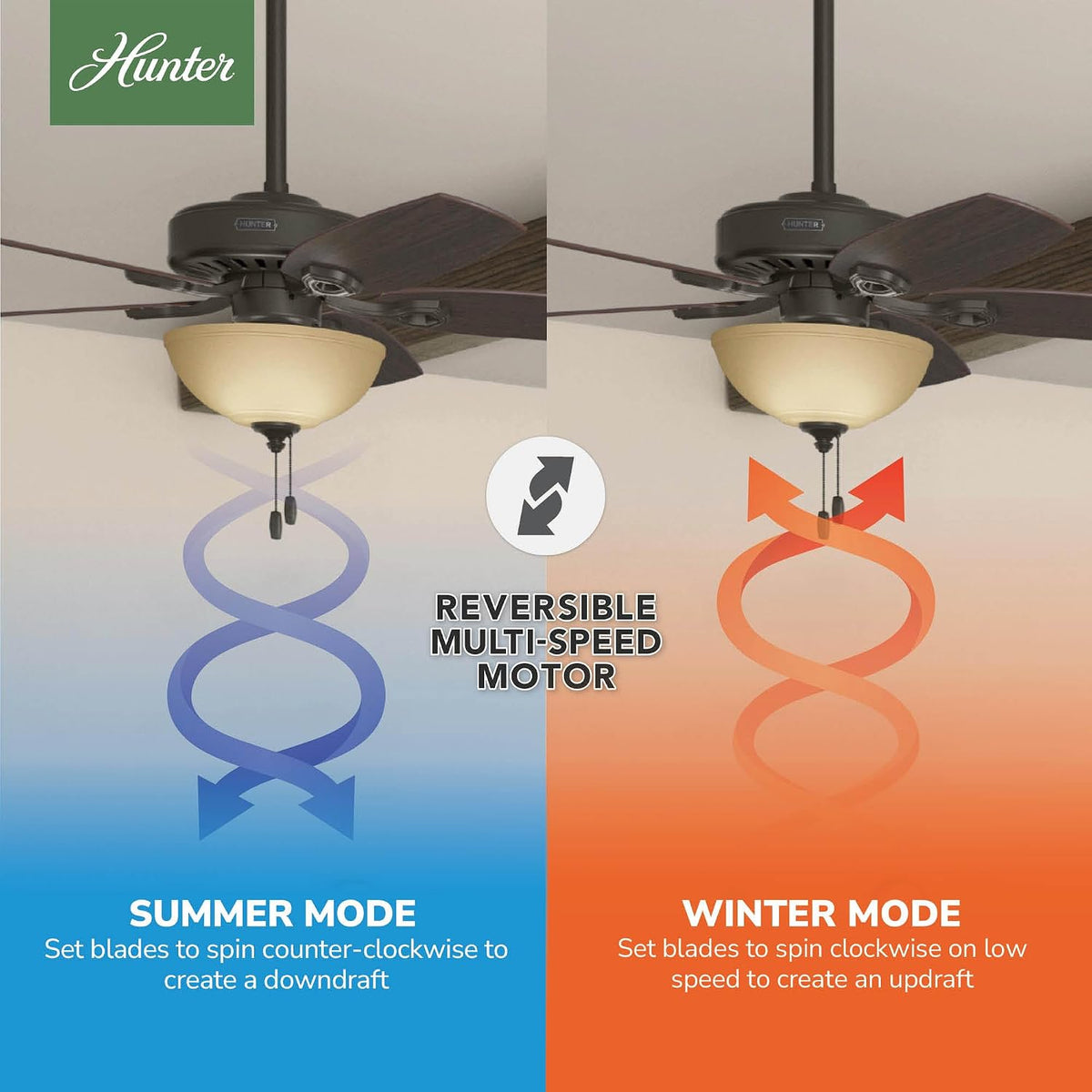 hunter builder deluxe, indoor, ceiling fan, pull chain, package contents
